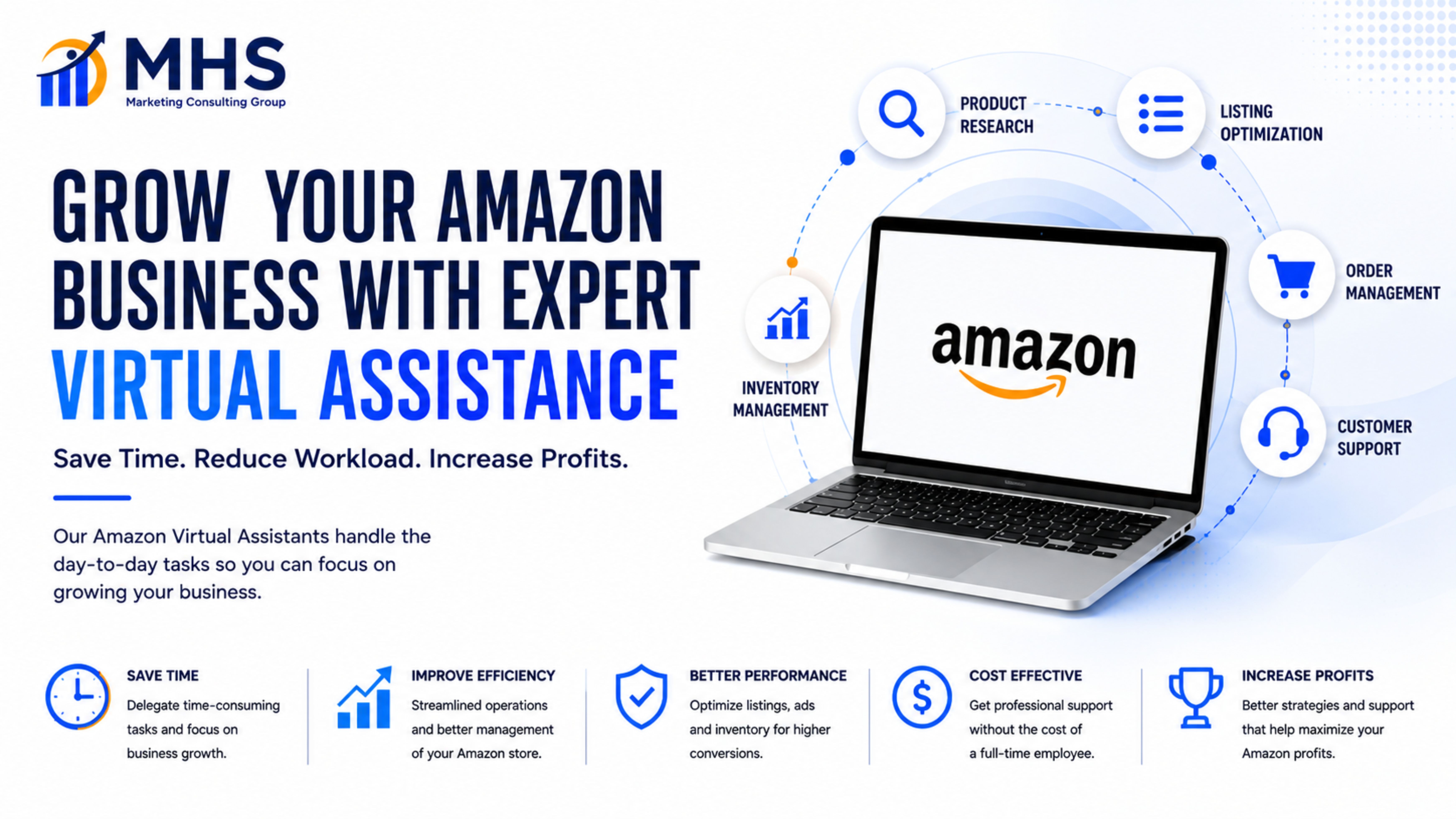 What Is Amazon Account Management and Why Does Your Business Need It?
